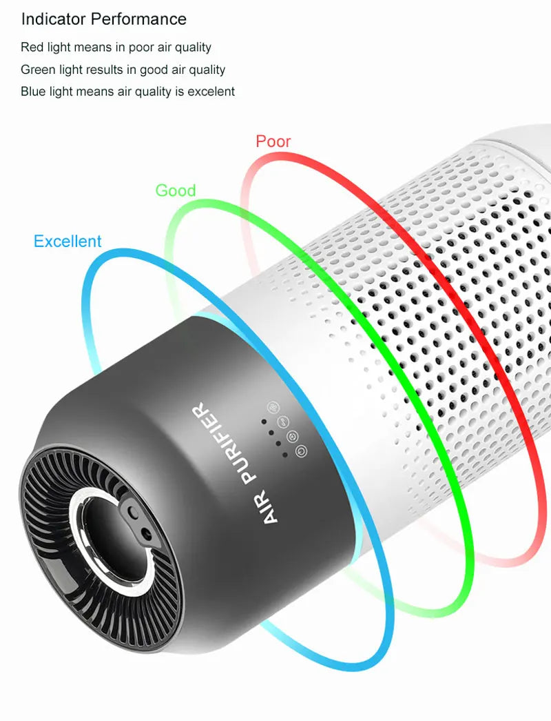 Car HEPA Air Purifier