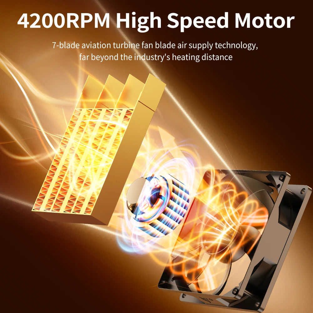 Portable PTC Space Heater
