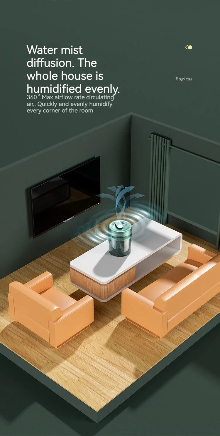 2L USB Dual Spray Humidifier