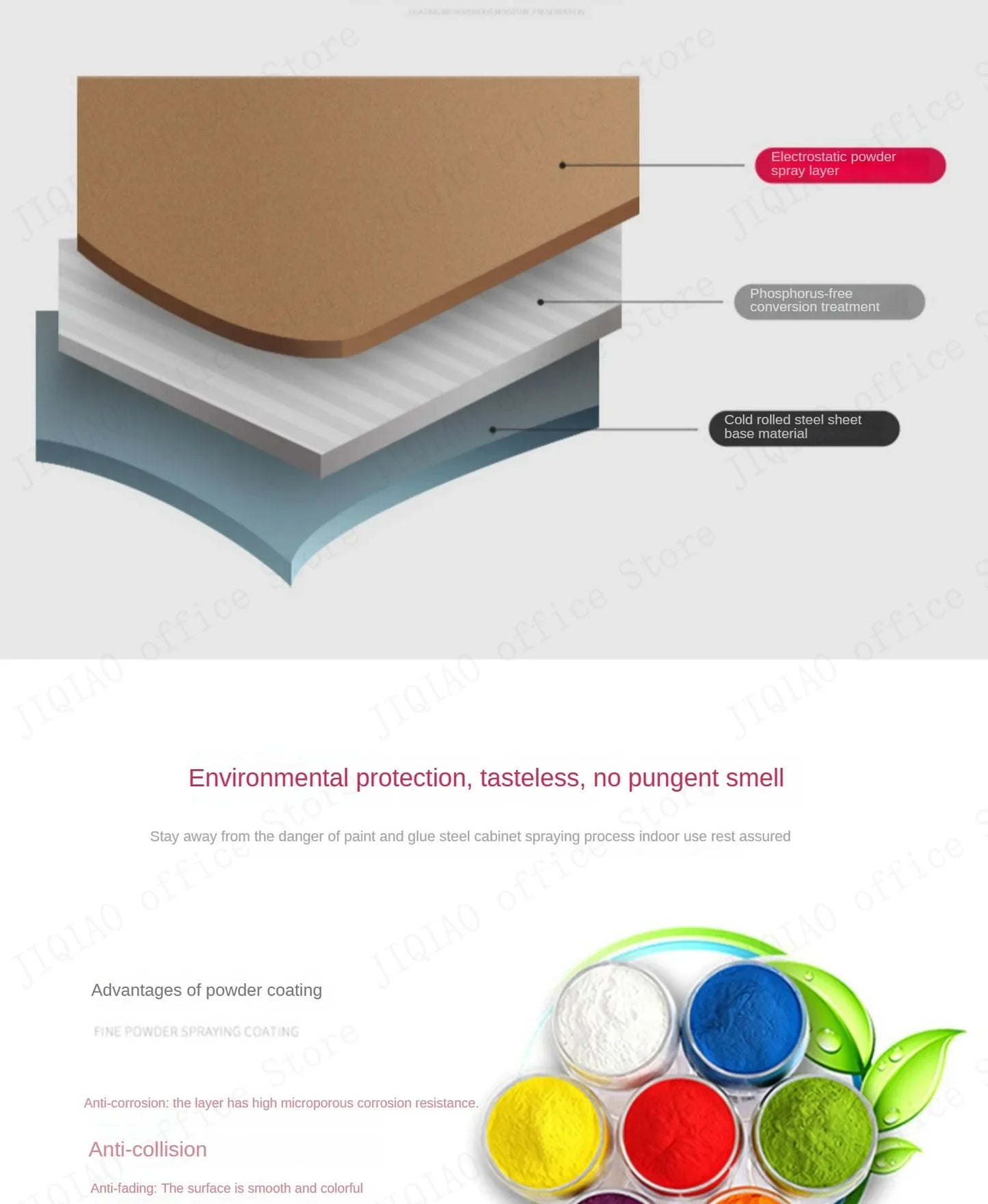 Mobile Filing Storage Cabinet