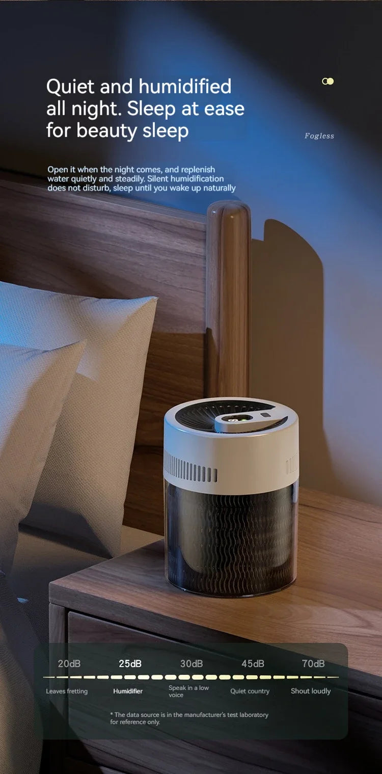 2L USB Dual Spray Humidifier