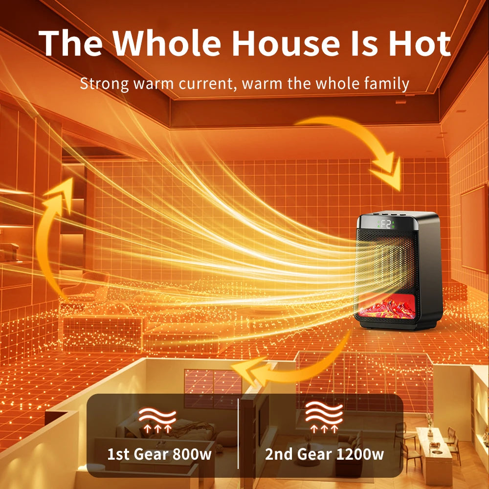 Portable PTC Space Heater