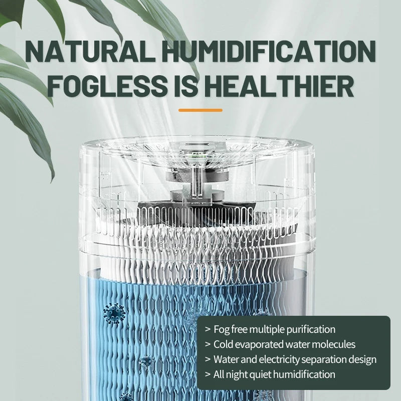 2L USB Dual Spray Humidifier