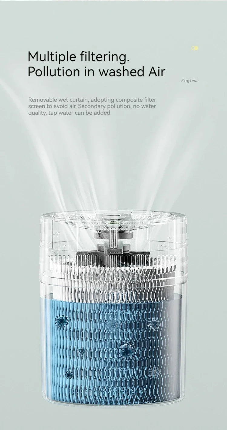 2L USB Dual Spray Humidifier